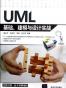 UML基础、建模与设计实战