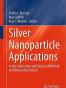 Silver Nanoparticle Applications