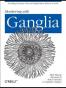 Monitoring with Ganglia